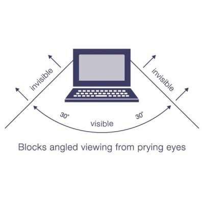 Targus Privacy Screen 19" Widescreen, 16:10 Aspect Ratio#3