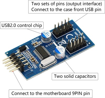 Moderkort USB 2.0 A till 9-polig rubrik, 1 till 2 förlängning hub splitter adapter, 9-polig anslutningsadapter port#4