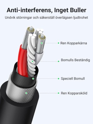 XLR Hane/Hona Mikrofon Kabel, Högtalarmixer, Förstärkare etc. (2M)#5