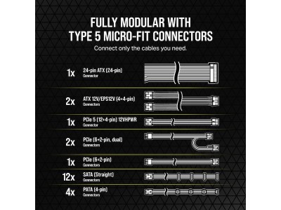 Corsair RM750x 750W, ATX, 140 mm fläkt, 80PLUS Gold, löstagbara kablar#7