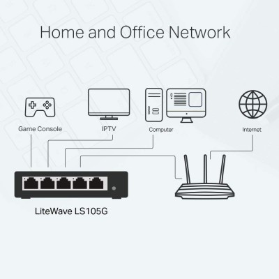 TP-Link | LS105G | LiteWave Unmanaged Switch | 5x Port | 1Gbit/s#4