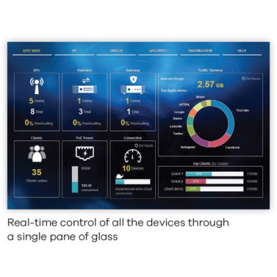 ZyXEL AP NAP203 - Dual opt. 802.11ac 3x3 Nebula POE Beg. / Demoex#9