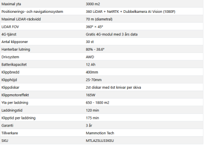 LUBA 3 AWD - 5000 (2026) - Serviceställ på köpet!#6