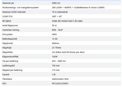LUBA 3 AWD - 5000 (2026) - Serviceställ på köpet!#7