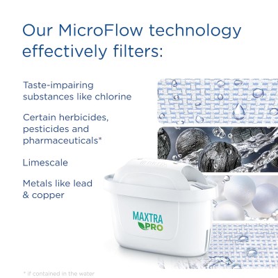 BRITA Aluna vattenfilterkanna vit (2,4 l) inkl. 1st MAXTRA PRO All-in-1-patron, inkl. filter för att minska kalk, klor, metaller som bly och koppar och smakstörande ämnen i vattnet#6