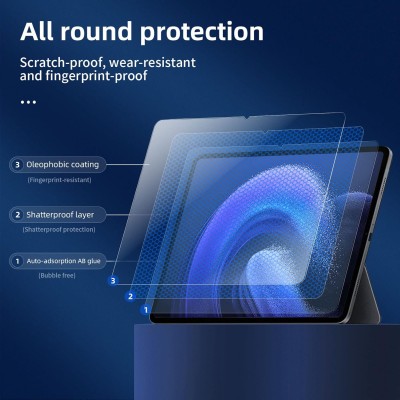 Skärmskydd till Xiaomi Pad 6 / Xiaomi Pad 6 Pro (11 Tum) - inkl montering