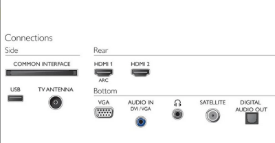 Philips 24" Full-HD LED TV 24PFS5505/12 Svart, Pixel Plus HD, 2xHDMI, USB, VGA, DVB-T/T2/C#3