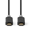 HDMI kabel 5m Premium High Speed m. Ethernet#2