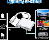Lightning till HDMI-adapter, Apple MFI-certifierad#2